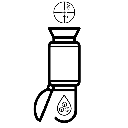 Sugar Meters